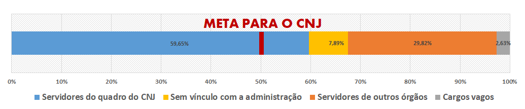20264_Ocupometro