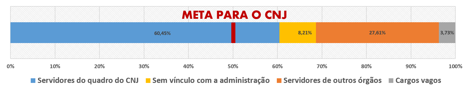 20268_Ocupometro