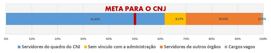 20269_Ocupometro